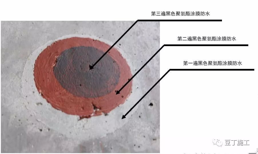 龙头施工企业正推广的7种新施工工艺，很多施工单位都有参考意义