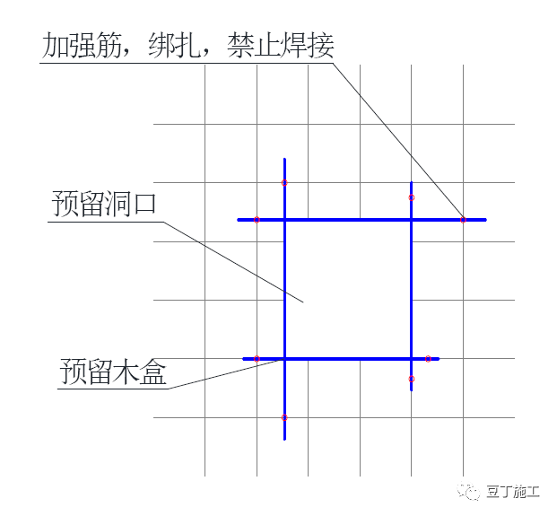 龙头施工企业正推广的7种新施工工艺，很多施工单位都有参考意义