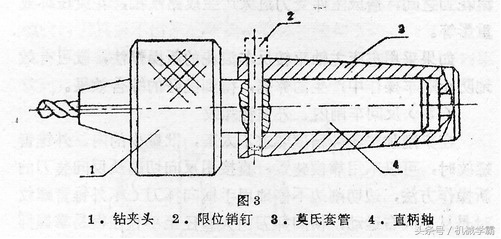 15个超实用的车工技能，收藏备用！