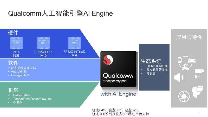 巴黎圣日耳曼记者会\x20梅西正式亮相(vivo X21屏幕指纹版AI体验：小Jovi大能量，不比友商差)