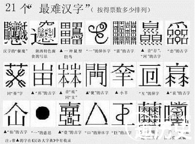 中国最牛的汉字,能认识三个以上的是高手