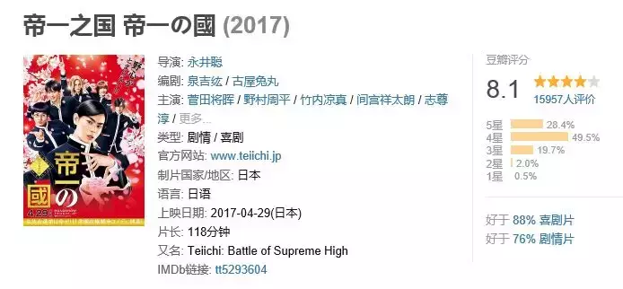 日本高中生牛13啊,看个漫画就能当总理!