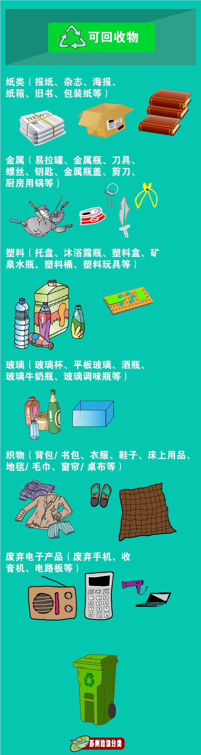 你家的废纸都去了哪？赶紧找找现在很值钱！