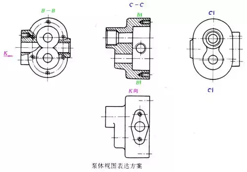 机械制图之零件图