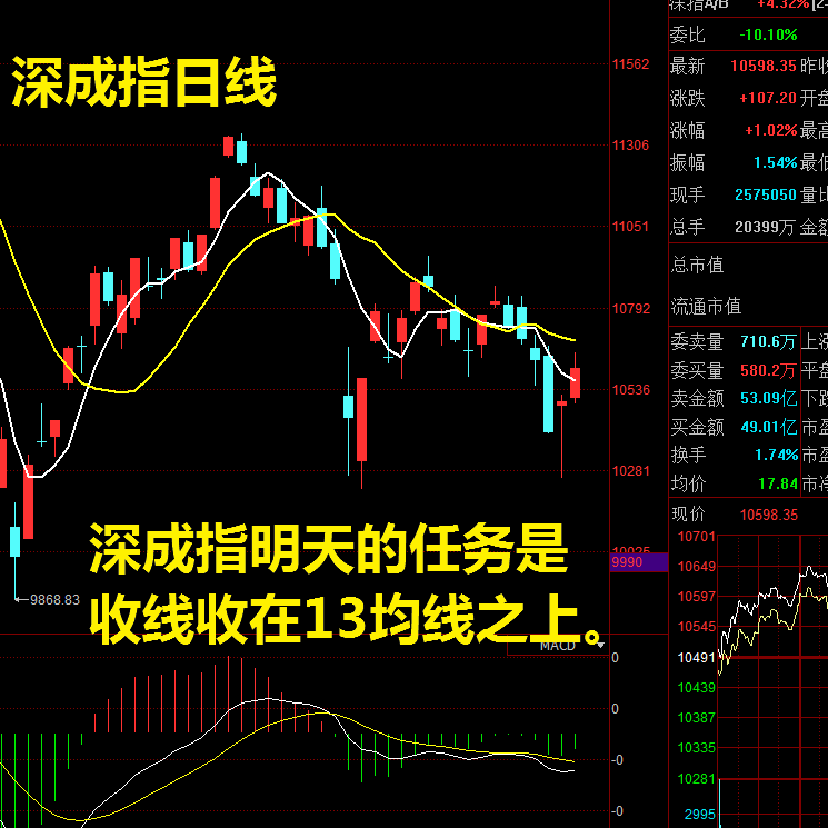 腾讯京东联手投新乐视 软件芯片医疗主线不变