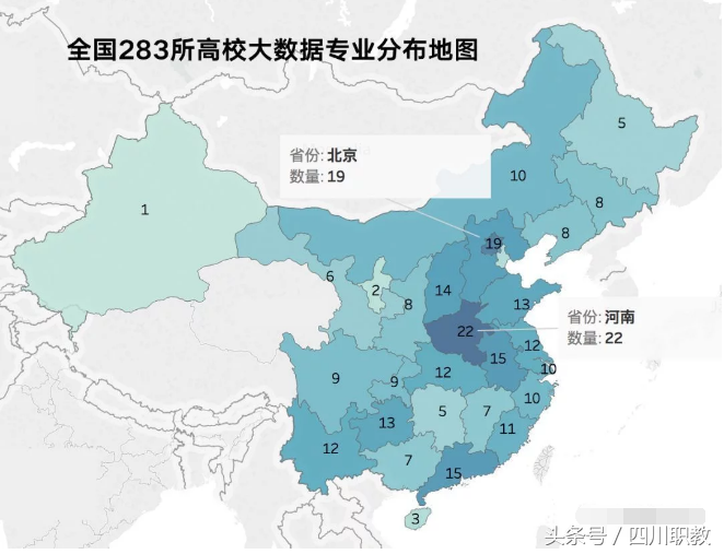四川这8所高职院校：大数据专业就业不用愁