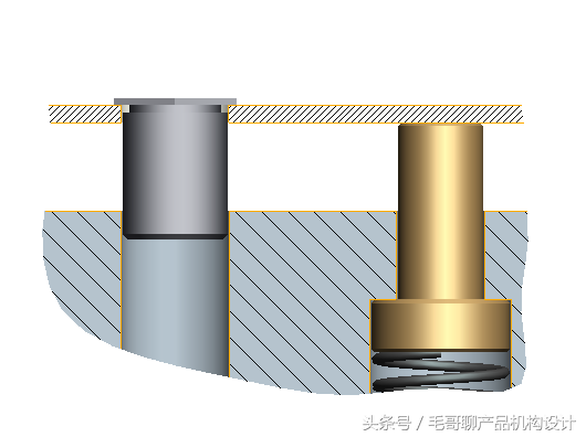 钣金零件压铆钢柱的设计方法