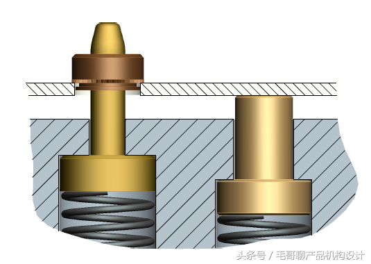 钣金零件压铆钢柱的设计方法