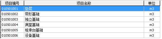 钢筋混凝土工程的内容、清单计算规则、注意事项和相关经济指标