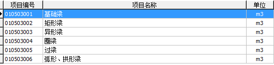 钢筋混凝土工程的内容、清单计算规则、注意事项和相关经济指标