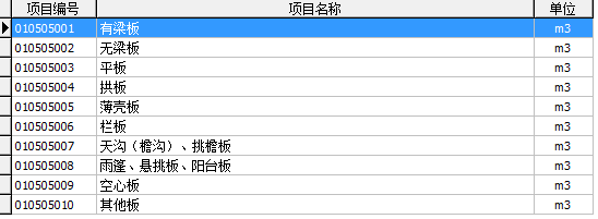 钢筋混凝土工程的内容、清单计算规则、注意事项和相关经济指标