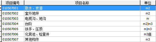 钢筋混凝土工程的内容、清单计算规则、注意事项和相关经济指标