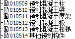 钢筋混凝土工程的内容、清单计算规则、注意事项和相关经济指标