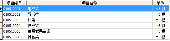 钢筋混凝土工程的内容、清单计算规则、注意事项和相关经济指标