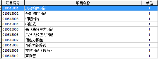 钢筋混凝土工程的内容、清单计算规则、注意事项和相关经济指标