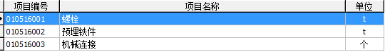 钢筋混凝土工程的内容、清单计算规则、注意事项和相关经济指标