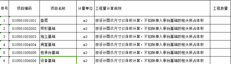 钢筋混凝土工程的内容、清单计算规则、注意事项和相关经济指标