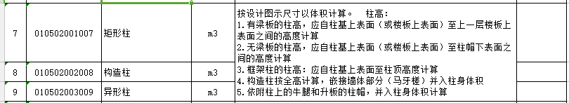 钢筋混凝土工程的内容、清单计算规则、注意事项和相关经济指标