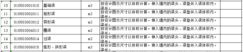 钢筋混凝土工程的内容、清单计算规则、注意事项和相关经济指标