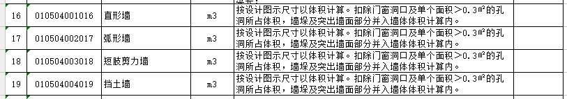 钢筋混凝土工程的内容、清单计算规则、注意事项和相关经济指标