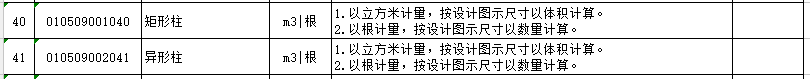 钢筋混凝土工程的内容、清单计算规则、注意事项和相关经济指标