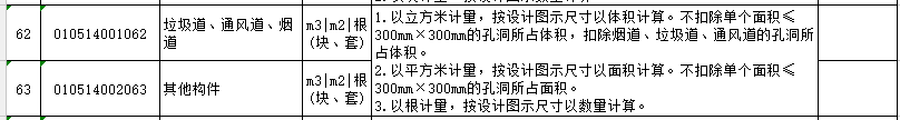 钢筋混凝土工程的内容、清单计算规则、注意事项和相关经济指标