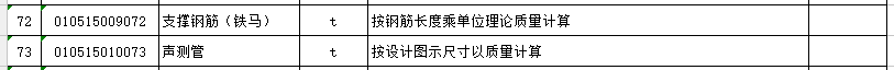 钢筋混凝土工程的内容、清单计算规则、注意事项和相关经济指标