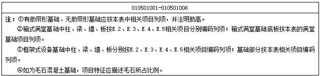 钢筋混凝土工程的内容、清单计算规则、注意事项和相关经济指标