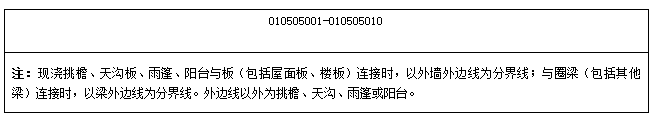 钢筋混凝土工程的内容、清单计算规则、注意事项和相关经济指标