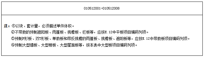 钢筋混凝土工程的内容、清单计算规则、注意事项和相关经济指标