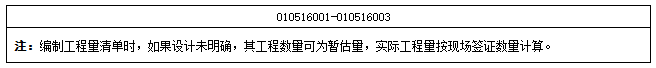 钢筋混凝土工程的内容、清单计算规则、注意事项和相关经济指标