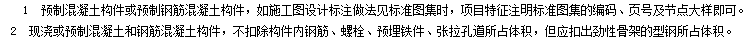 钢筋混凝土工程的内容、清单计算规则、注意事项和相关经济指标