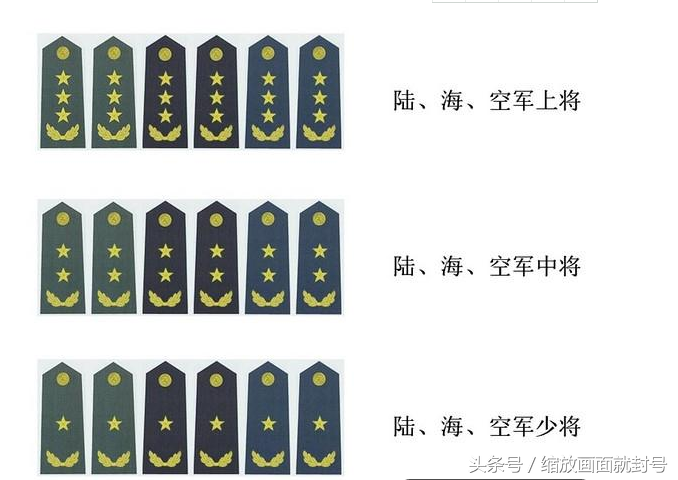 中国最高军衔(解读：中国军队现在的最高军衔是什么？)