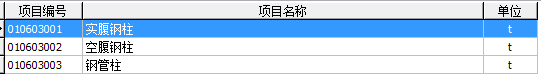 金属结构工程的构成、工程量计算规则、注意事项及相关经济指标