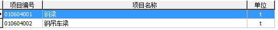 金属结构工程的构成、工程量计算规则、注意事项及相关经济指标