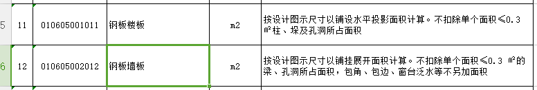 金属结构工程的构成、工程量计算规则、注意事项及相关经济指标