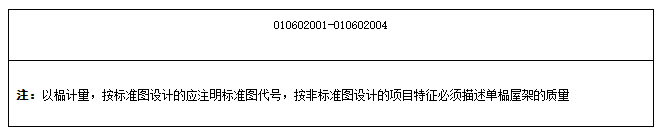 金属结构工程的构成、工程量计算规则、注意事项及相关经济指标