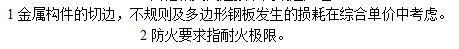 金属结构工程的构成、工程量计算规则、注意事项及相关经济指标