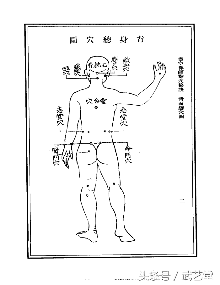 灵空禅师点穴秘诀，穴位图解