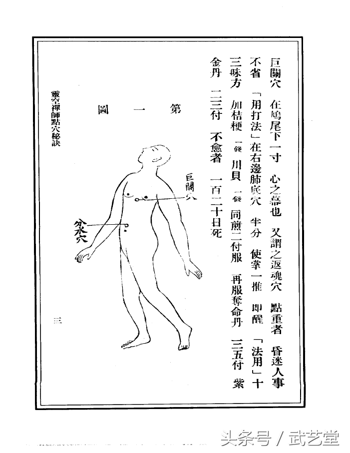 灵空禅师点穴秘诀，穴位图解