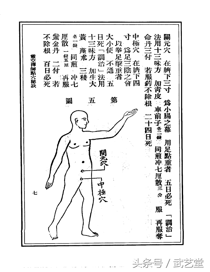 灵空禅师点穴秘诀，穴位图解