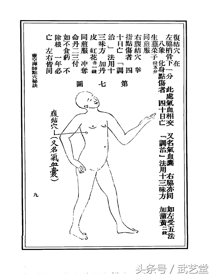 灵空禅师点穴秘诀，穴位图解