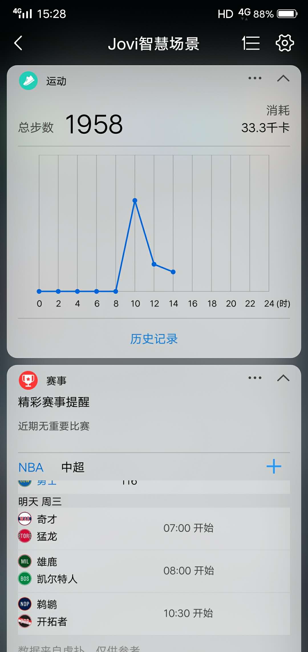 篮球比分统计表怎么看(NBA季后赛开打，如何才能轻松知道比赛的比分呢？)