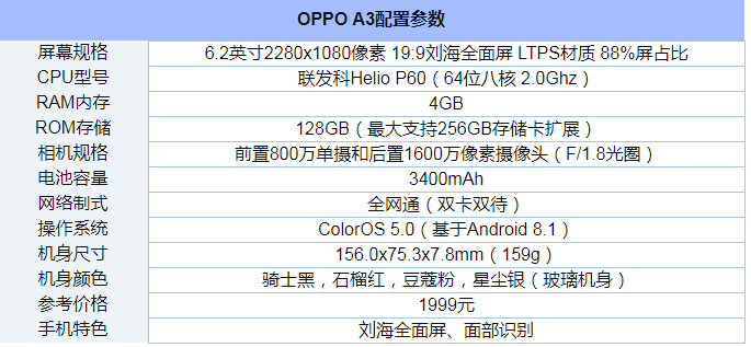 oppoa35手机配置参数图片