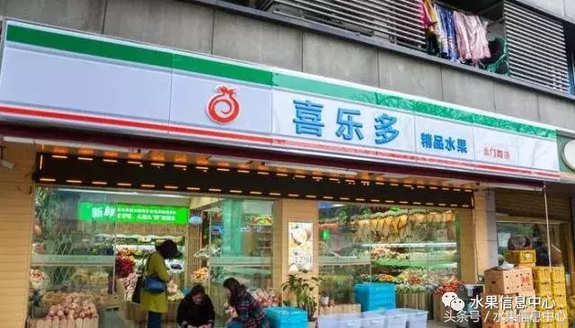 好的店名是成功的一半，那如何取一个有主题且突出的店名？