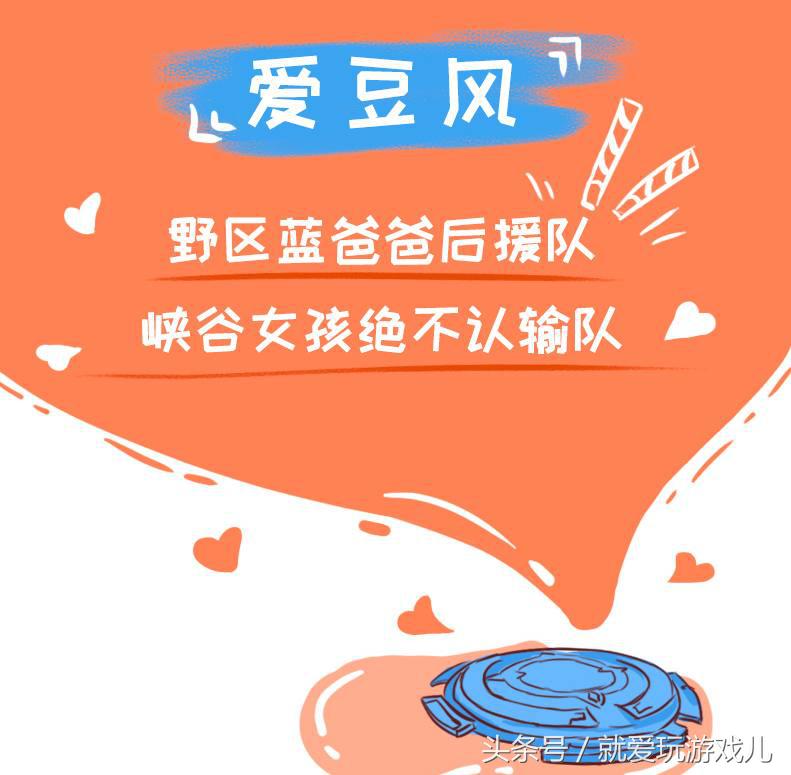 王者荣耀：王者小队开启，队名太好玩，你给小队取了什么奇葩队名