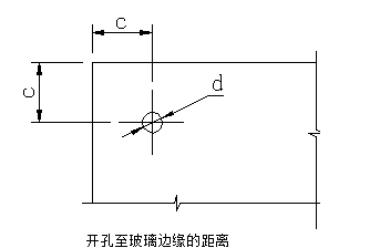 技术交底——点支式玻璃幕墙