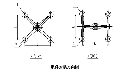 技术交底——点支式玻璃幕墙