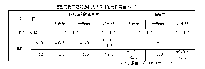 技术交底——石材幕墙