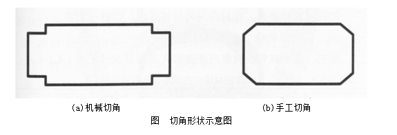 技术交底——金属风管制作